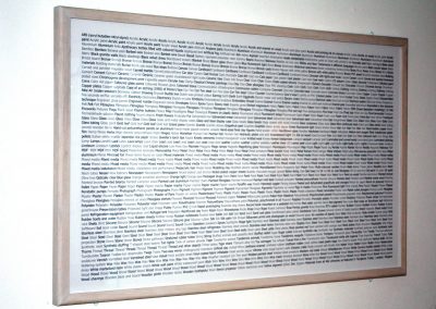 Allan Watson, Artist, all materials from ‘sculpture today’ (framed), 2009, framed digital print, 1650x1049mm, available
